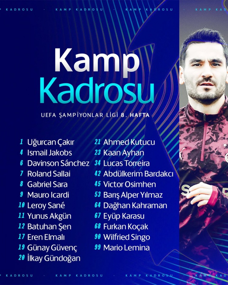 加拉塔萨雷公布对阵曼城大名单：萨内、京多安战旧主